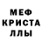 Метадон VHQ Syxx Williams